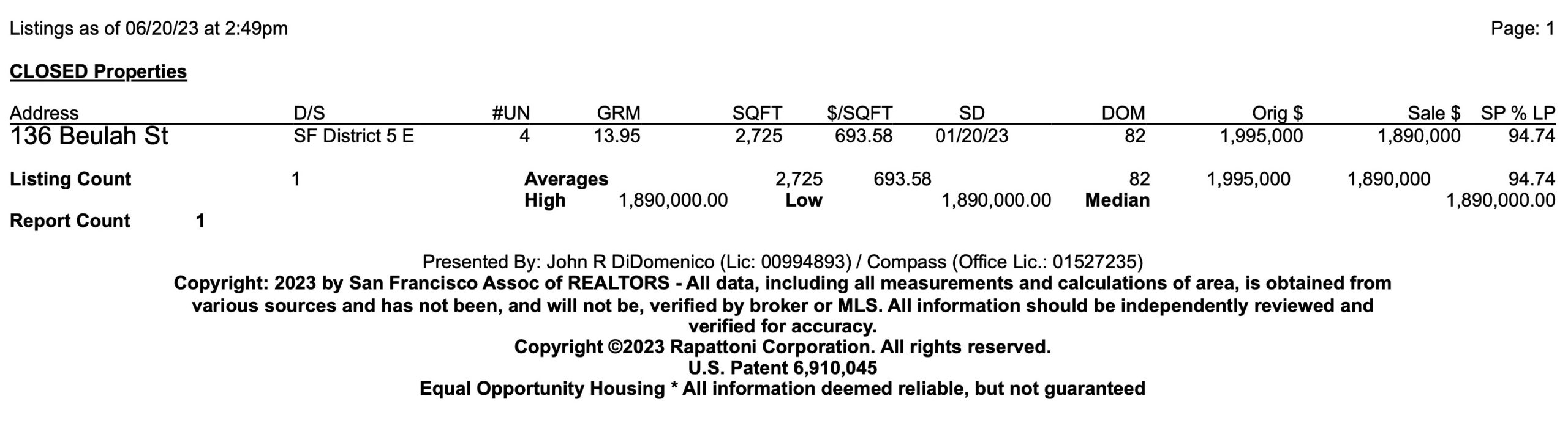 Screen shot of a report for condo sales in Cole Valley, San Francisco